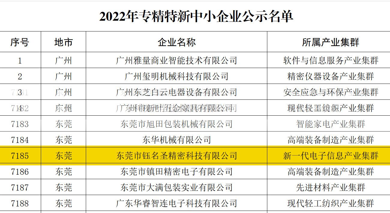 專精 名單2.jpg