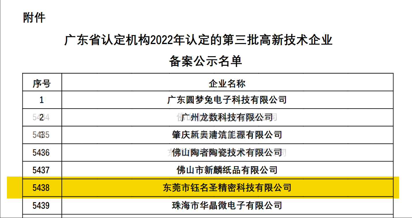高新認(rèn)證 名單.png